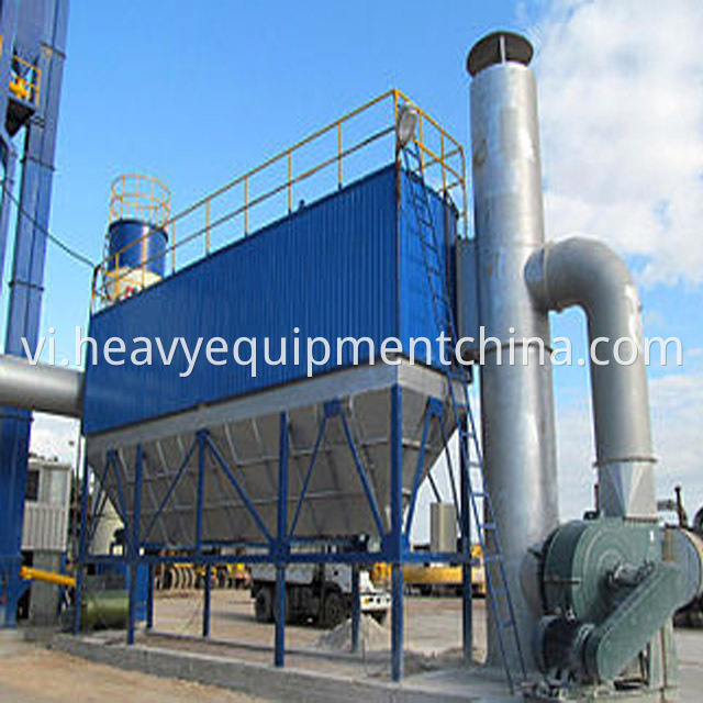 Dust Collector Price